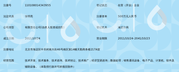 北京旺辰鼎科技发展